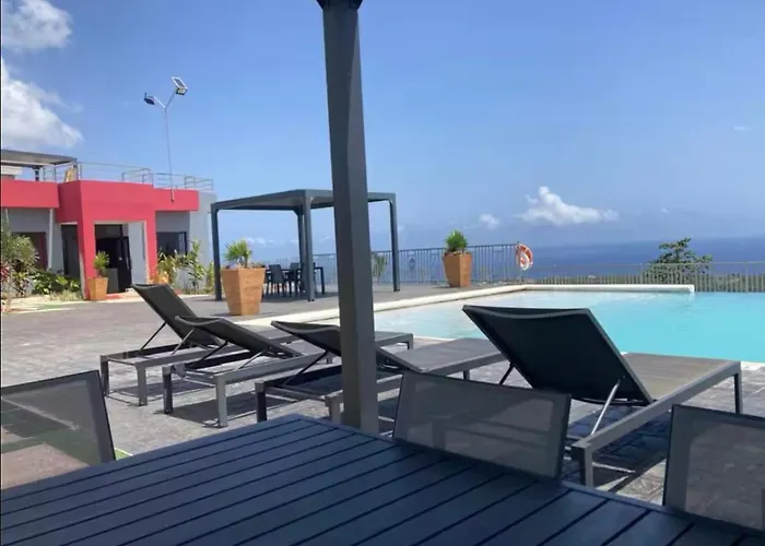 Munzel Villa *